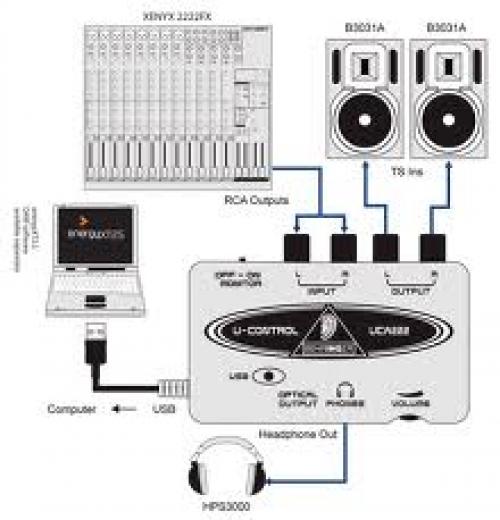 behringer u control uca202 usb behringer u control uca202 usb